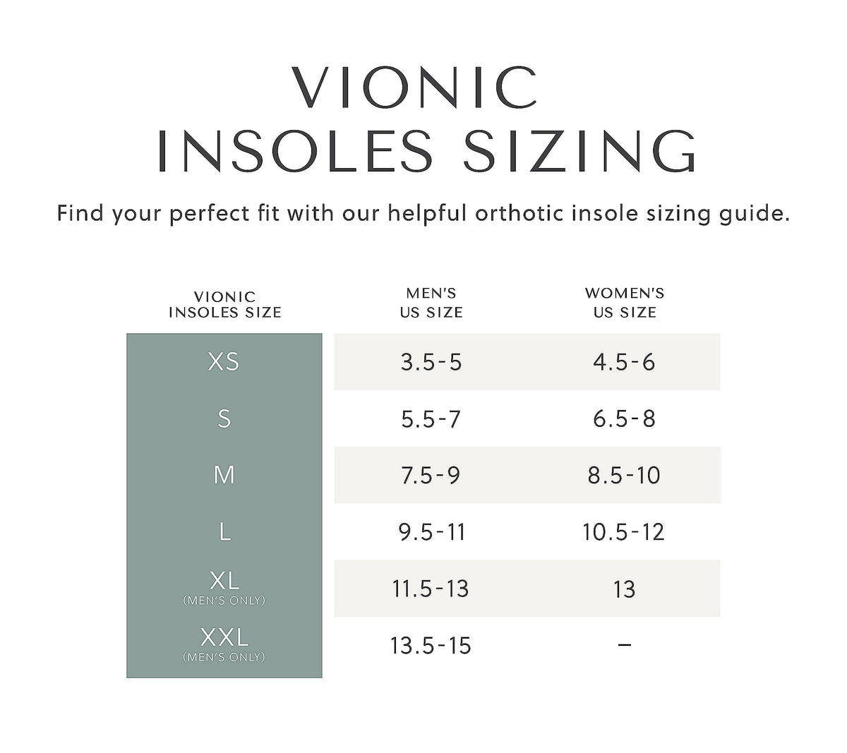 Vionic Women's Active Full Length Insole – Walking Depot