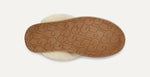 UGG Womens Scuffette II