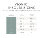 Vionic Women's Relief Full Length Insole