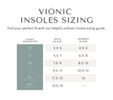 Vionic Women's Relief Full Length Insole