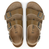 Birkenstock Milano Grip