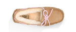 UGG Dakota