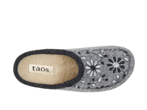 Taos Woolderness 2 â Walking Depot