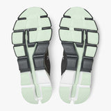 On Cloudflyer Womens